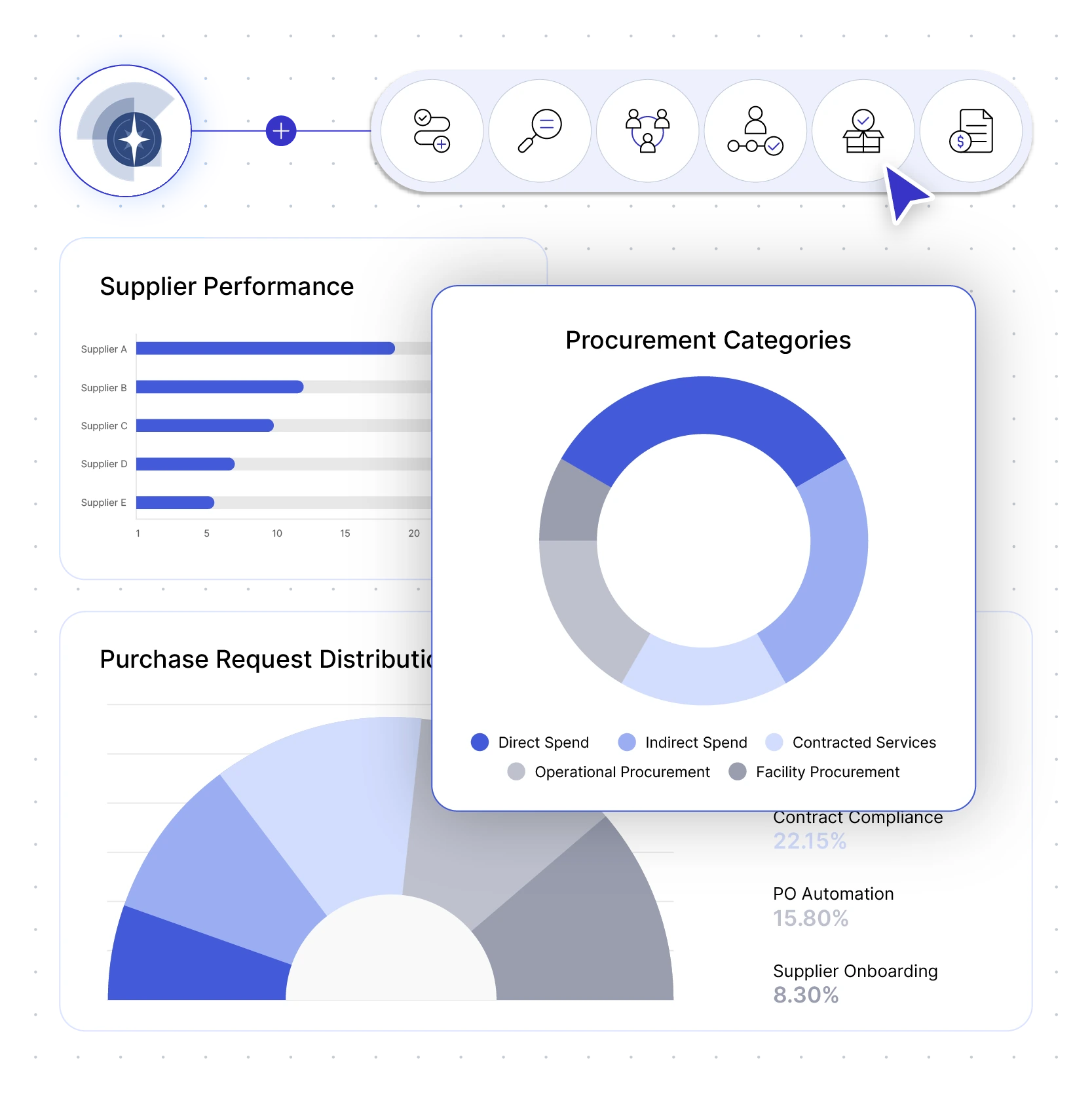 Connected procurement and supplier analytics illustration